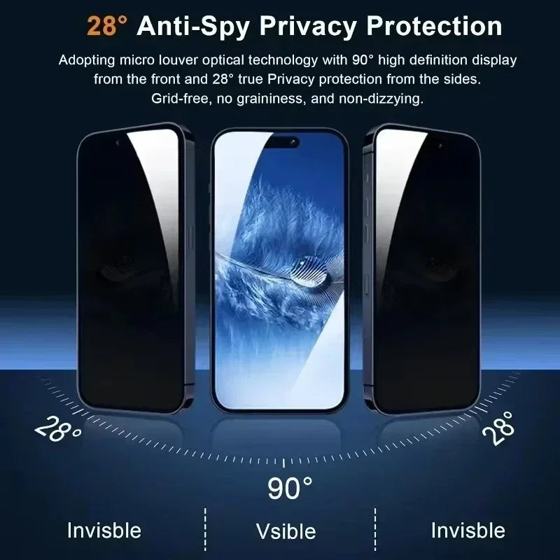 5st Heltäckande Privacy Skärmskydd För iPhones